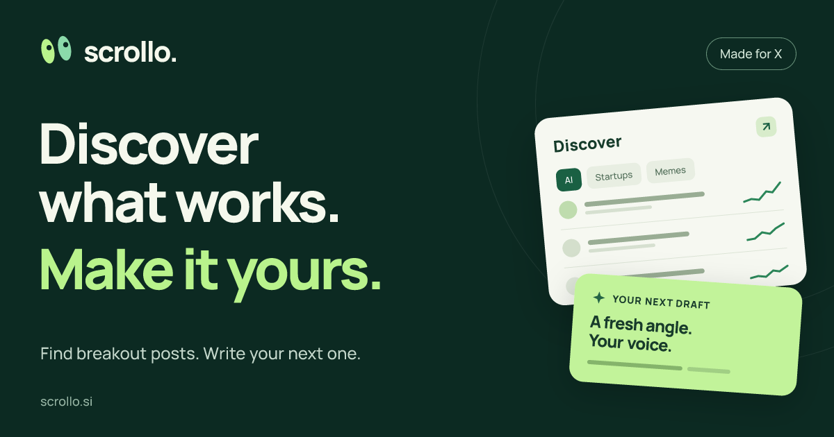 Discover what works. Make it yours. · Scrollo